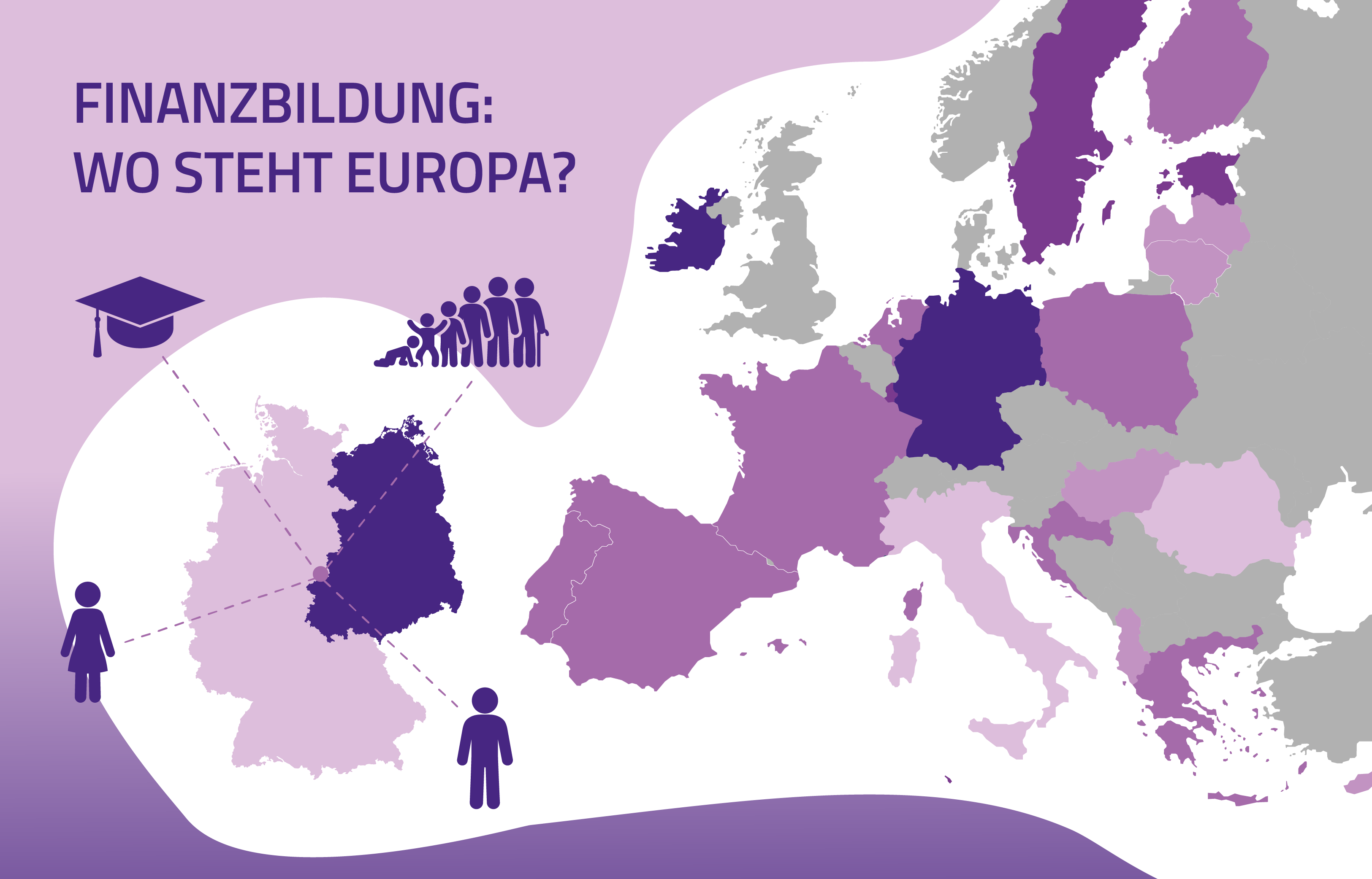 Finanzbildung: Wo steht Europa?